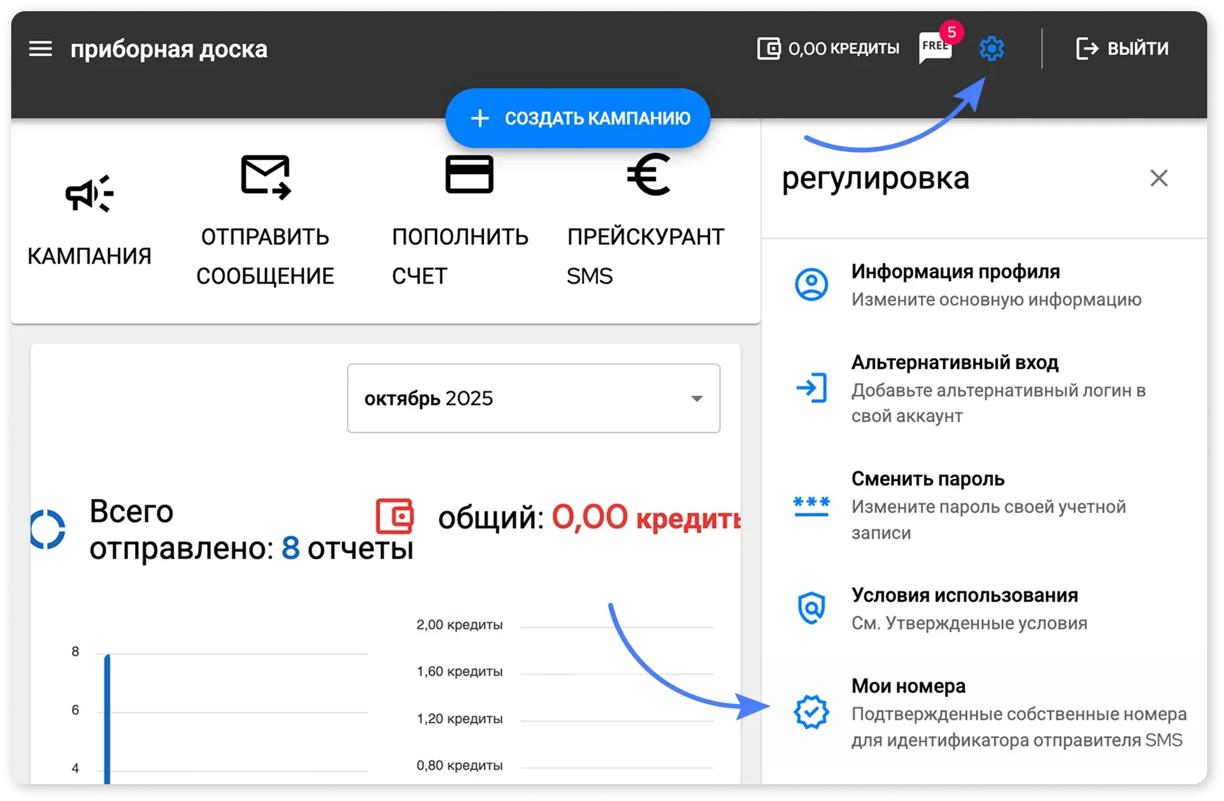 Подтверждение номера в BulkGate