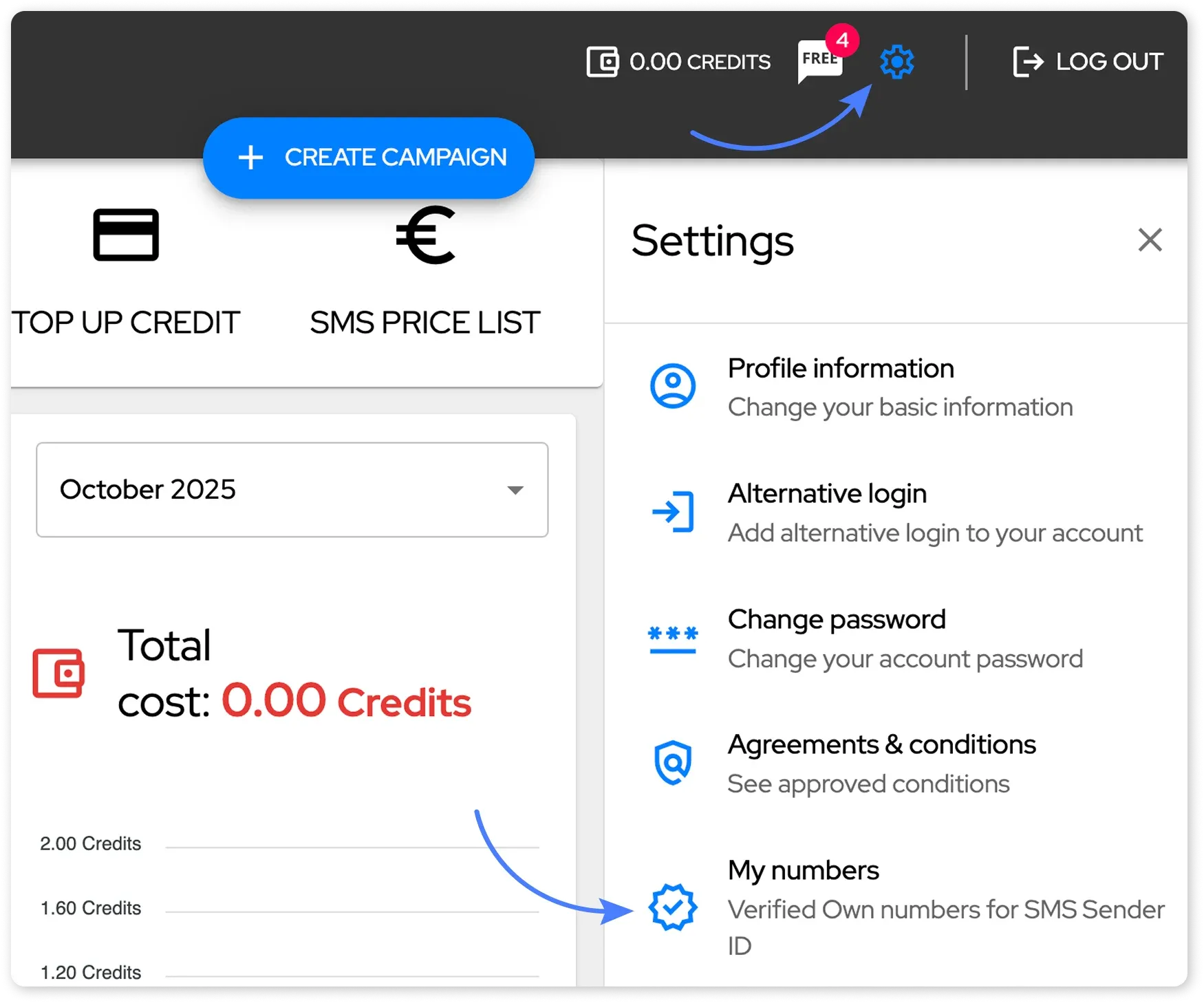 Phone number confirmation in BulkGate