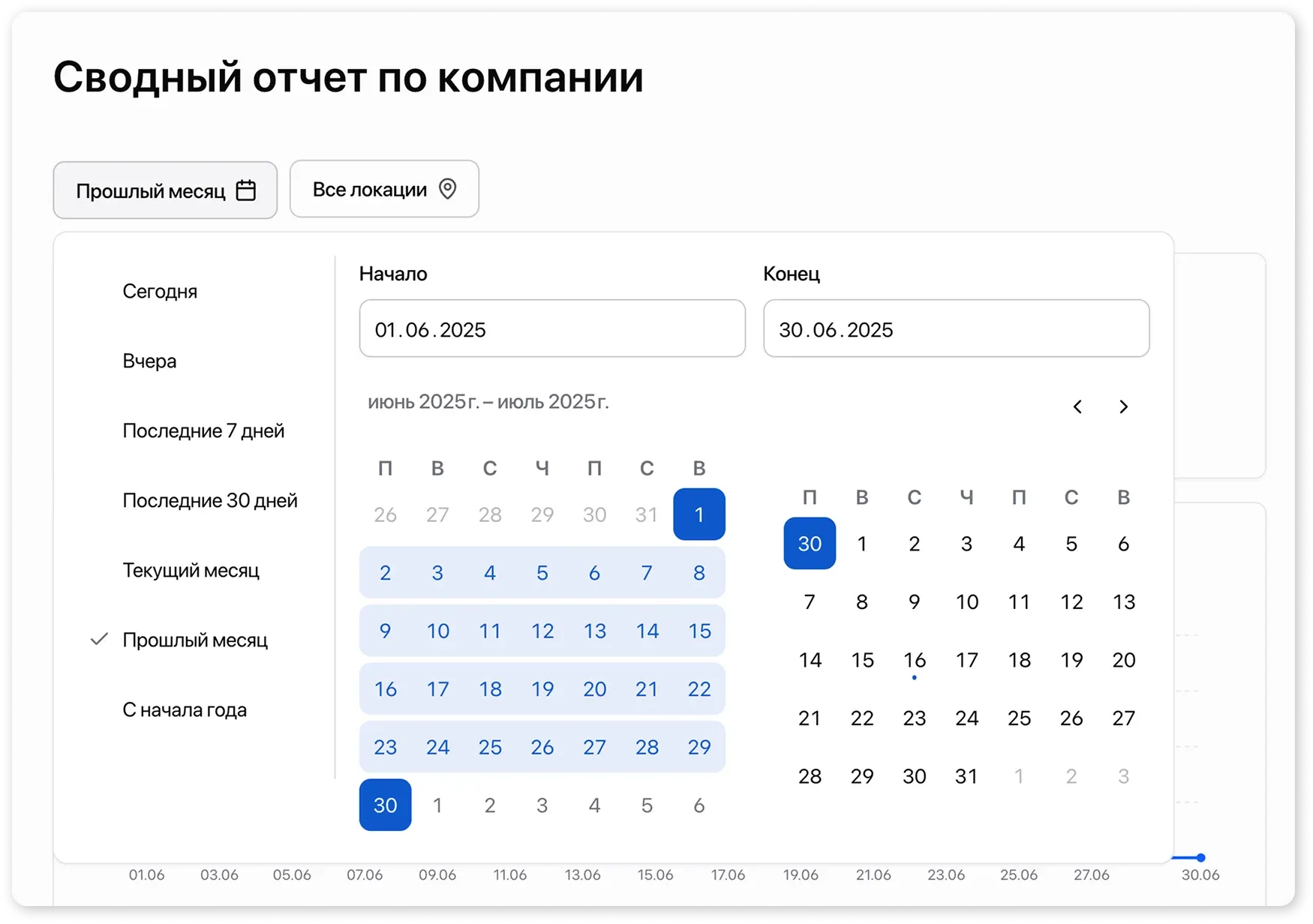 Фильтр в отчете по периоду и локациям