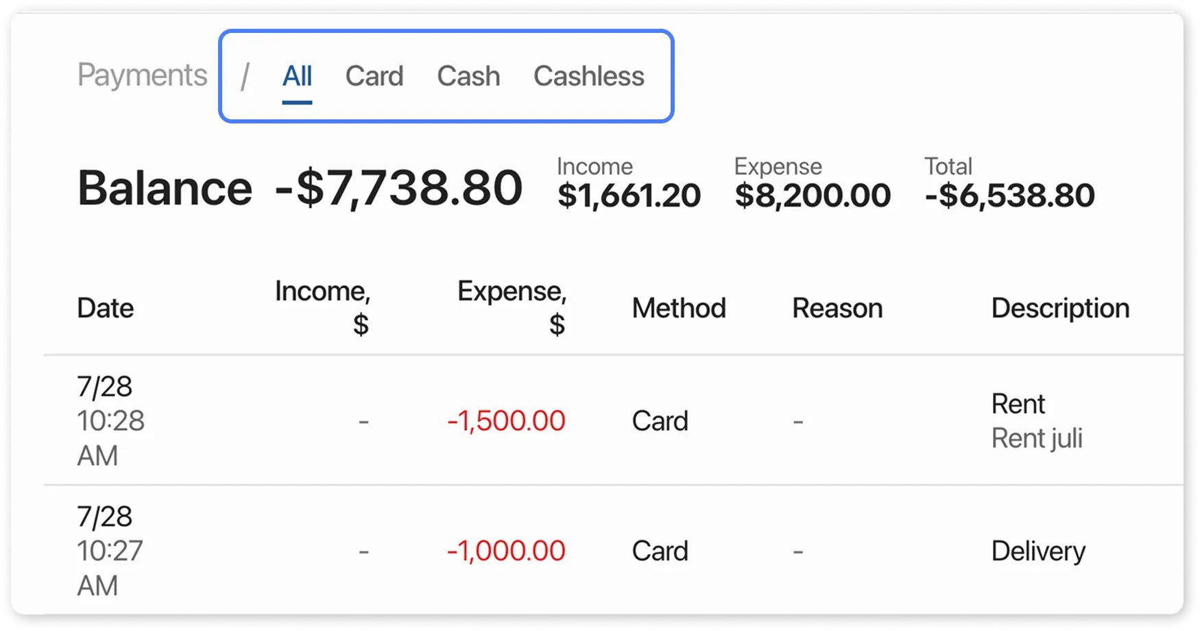 Filter by payment methods in payments