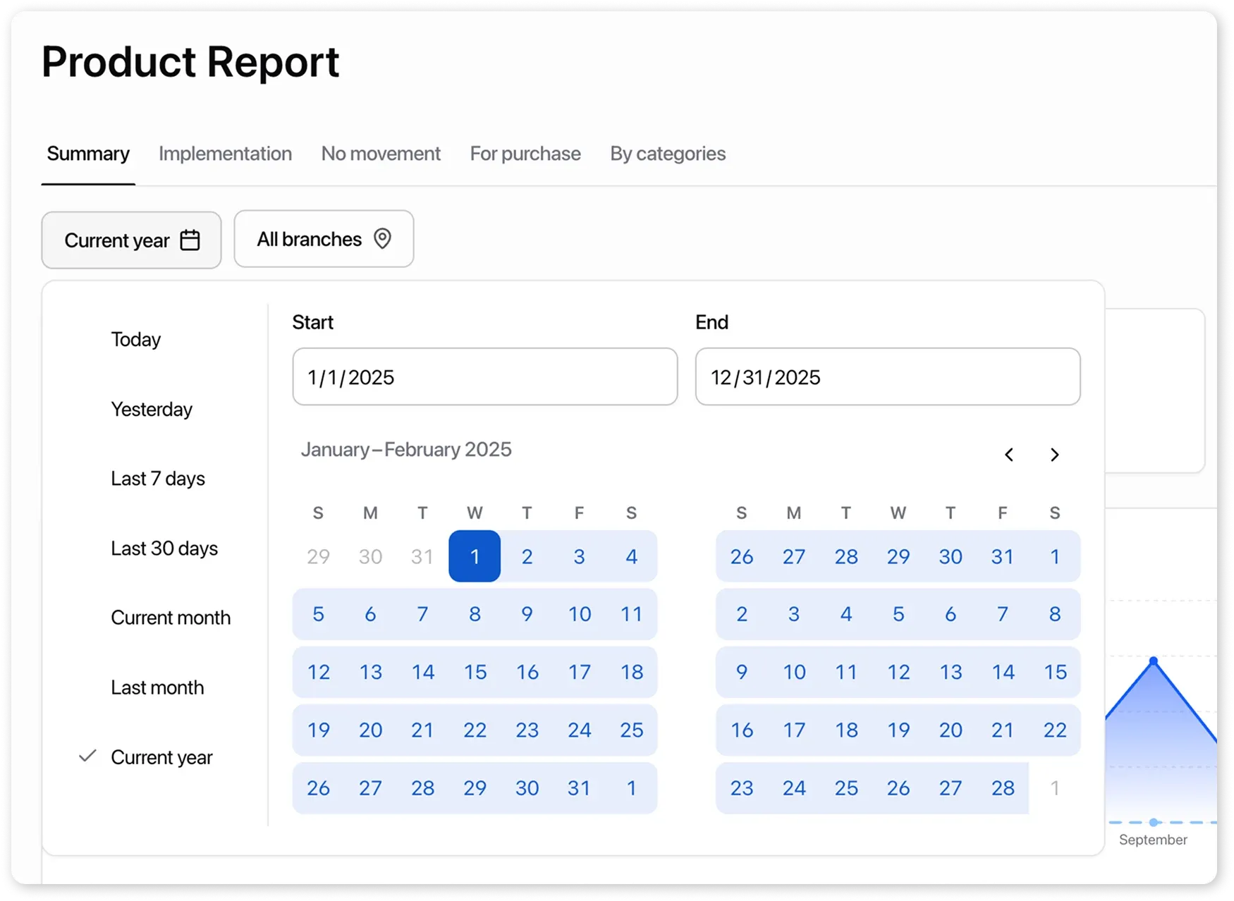 Report filter by period and location