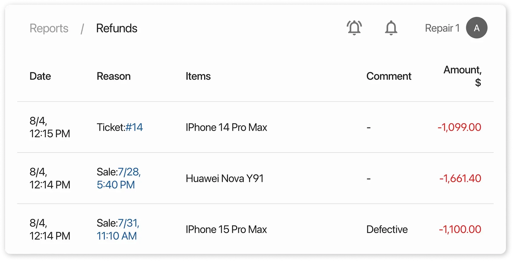 Refunds report in HelloClient