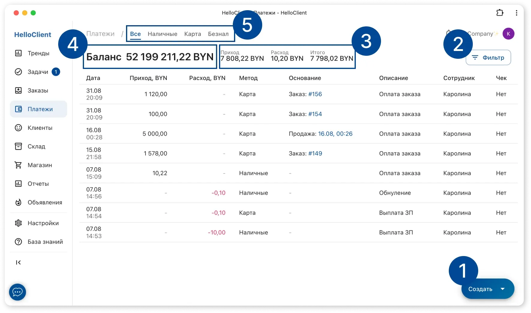 Вся информация по доходам и расходам бизнеса
