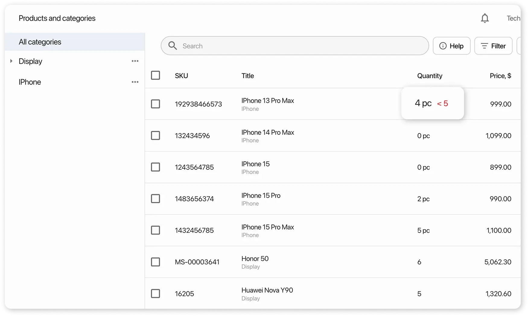 Minimum stock levels — inventory